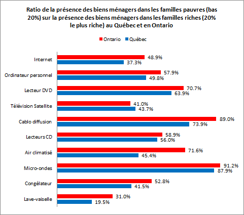 RatioPresence